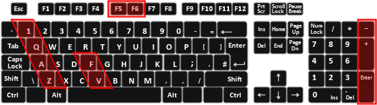 Keyboard Layout - Driving (for the class 323 EMU)