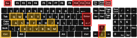 Keyboard Layout - Driving (for the class 323 EMU)