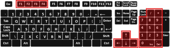 Keyboard Layout - Driving (for the class 323 EMU)